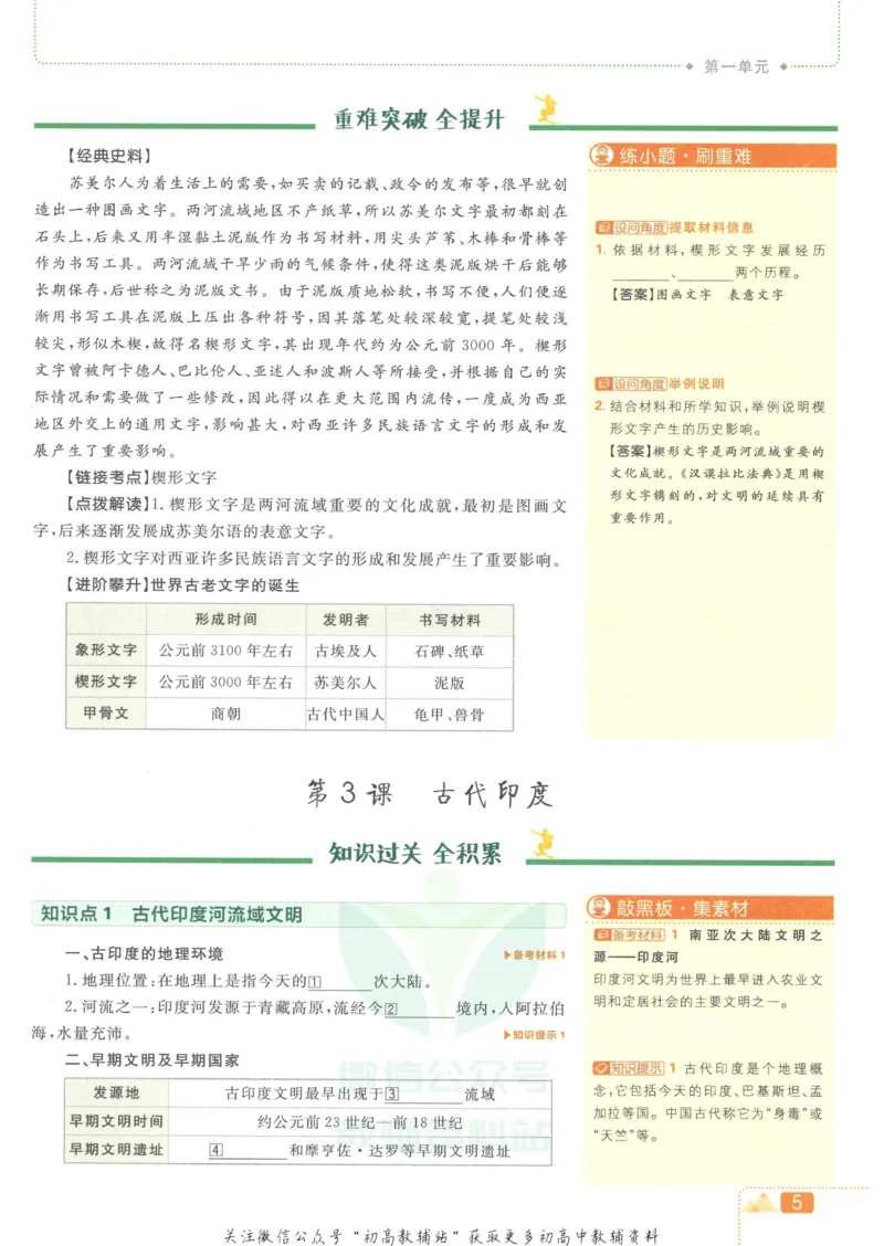 《初中必刷题九年级上册历史人教版狂K重点_2、2025初中必刷题合集_初中必刷题23+24+25上册_2023版》第9页预览