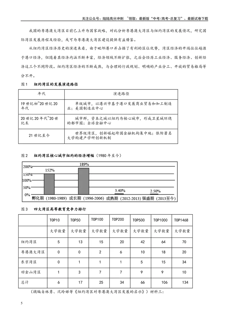 《专题05实用类文本阅读之归纳信息要点并进行分析评价-（全国通用）（原卷版）_专项复习_2024年_2024年高考语文真题题源解密名校模拟题必备知识全国通用_资料》第5页预览