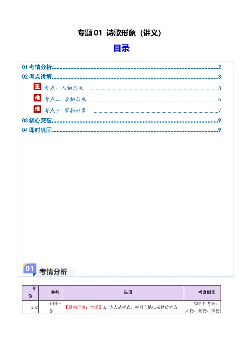 《专题01诗歌形象（讲义）（全国通用）（学生版）(1)_二轮复习_2026年-语文二轮复习_12026年高考语文二轮复习古诗文阅读（全国通用）》第1页预览
