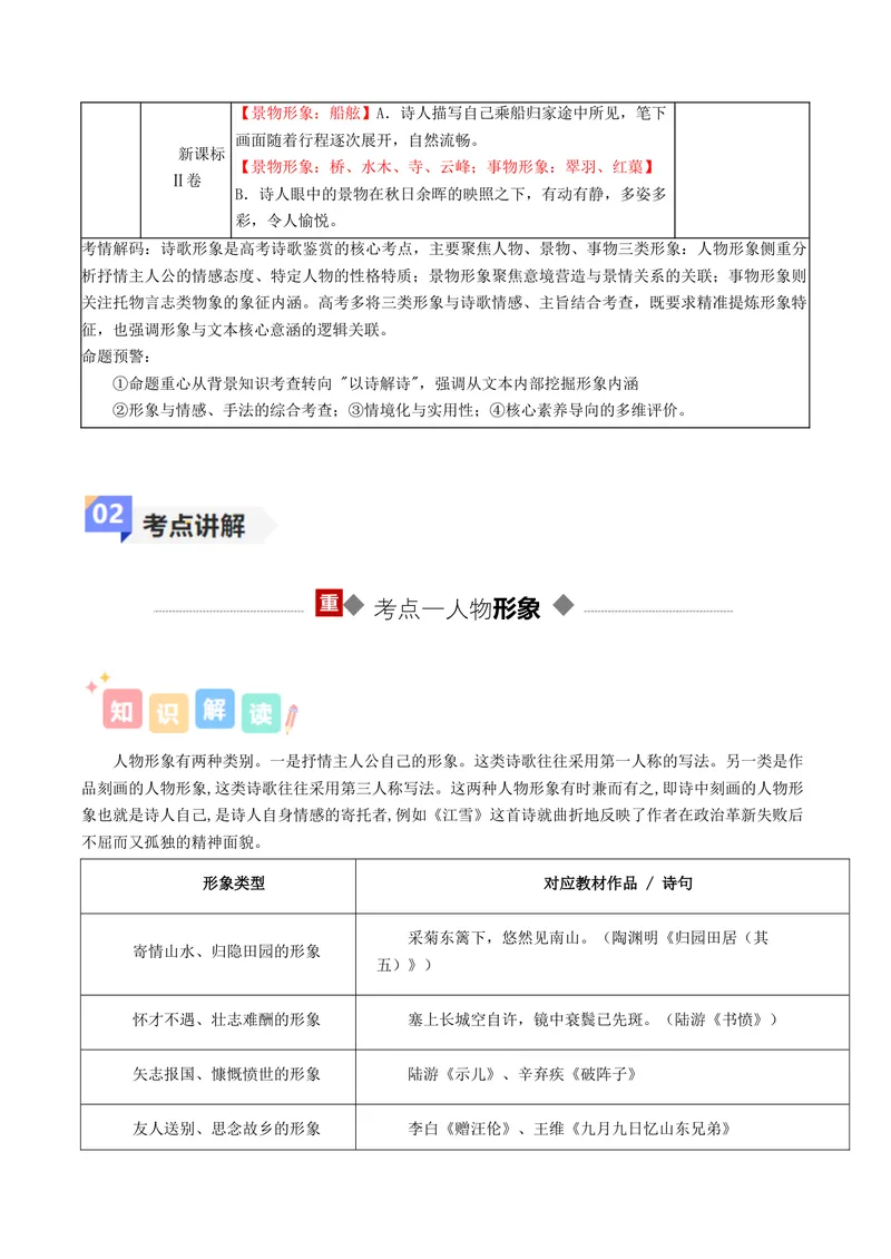 《专题01诗歌形象（讲义）（全国通用）（学生版）(1)_二轮复习_2026年-语文二轮复习_12026年高考语文二轮复习古诗文阅读（全国通用）》第3页预览