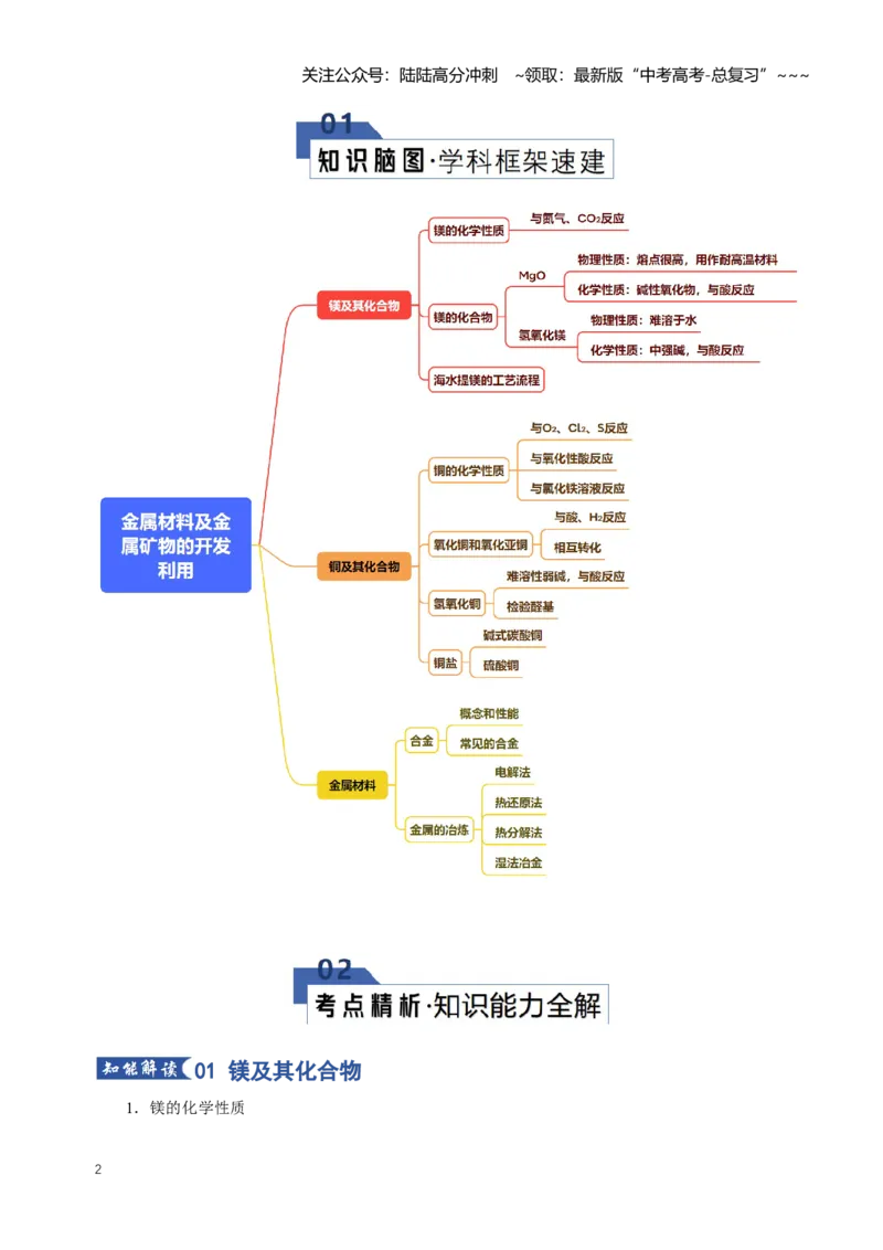 《专题04金属材料及金属矿物的开发利用（知识清单）（全国通用）（学生版）_05-化学-高考总复习_一轮复习_2026年-化学高考一轮复习_2026版_第三章金属及其化合物》第2页预览