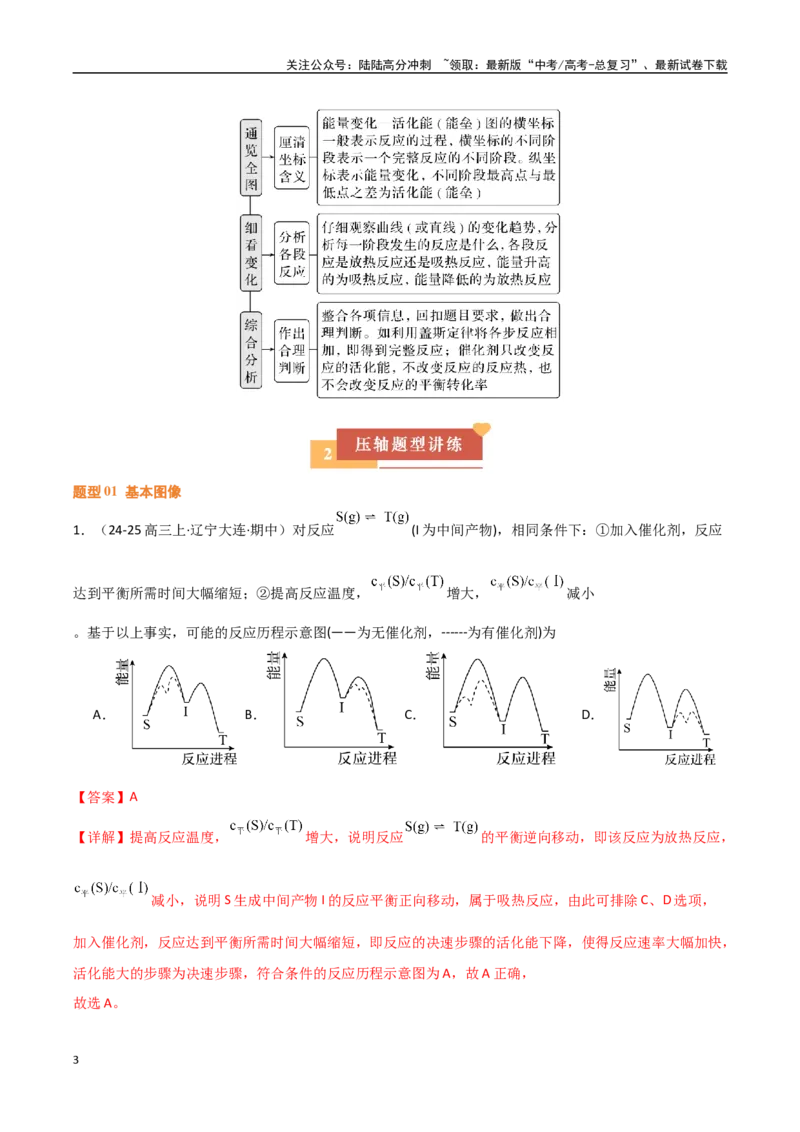 《压轴题03化学反应机理历程能垒图分析（教师版）_05-化学-高考总复习_专项复习_2025年_2025年高考化学培优训练黑吉辽蒙专用》第3页预览
