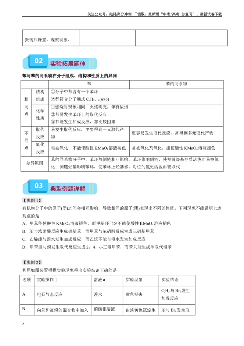 《专题11有机化学基础（实验24~实验31）-（原卷版）_05-化学-高考总复习_专项复习_2025年_2025年高考化学教材实验及其延伸拓展》第2页预览