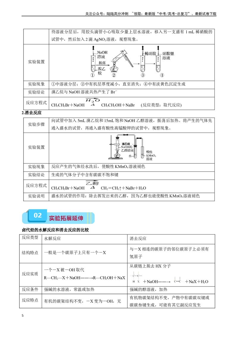 《专题11有机化学基础（实验24~实验31）-（原卷版）_05-化学-高考总复习_专项复习_2025年_2025年高考化学教材实验及其延伸拓展》第5页预览