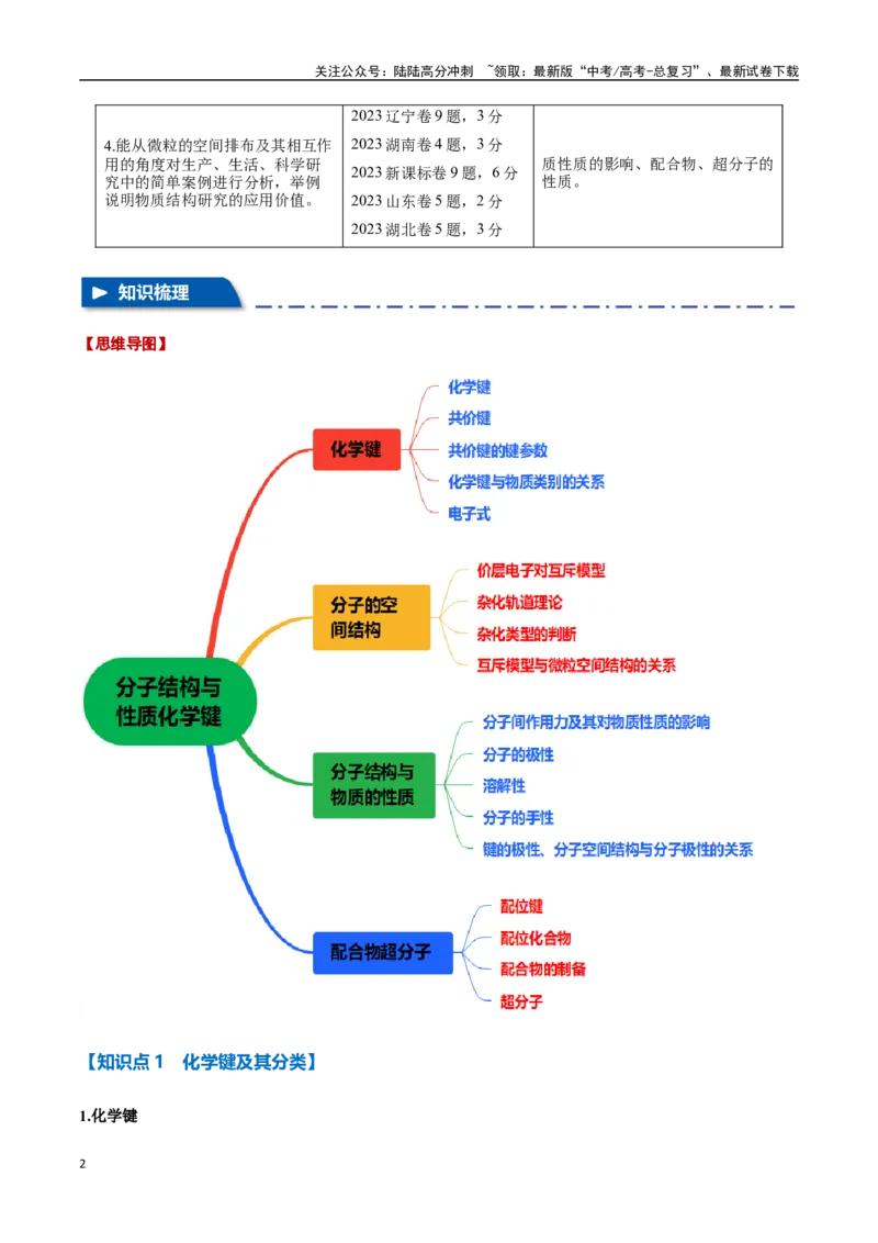 《专题26分子结构与性质化学键十大题型（新高考通用）（学生版）_05-化学-高考总复习_专项复习_2025年_2025年高考化学举一反三重难点题型归纳知识点梳理变式训练_资料》第2页预览