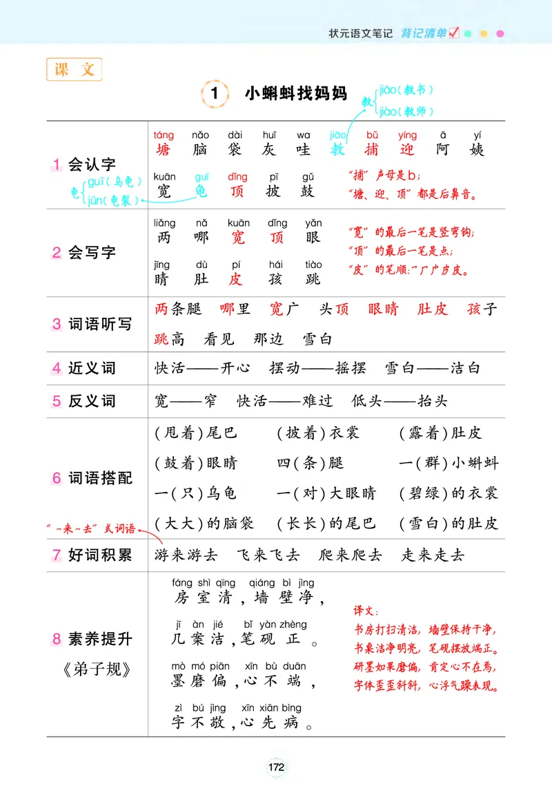 《二年级语文上册状元笔记（背记清单）_小学1-6年级全科全套_1-6年级全科上册_二年级_语文_语文二上每课考点总结》第1页预览