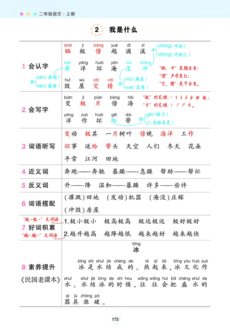 《二年级语文上册状元笔记（背记清单）_小学1-6年级全科全套_1-6年级全科上册_二年级_语文_语文二上每课考点总结》第2页预览