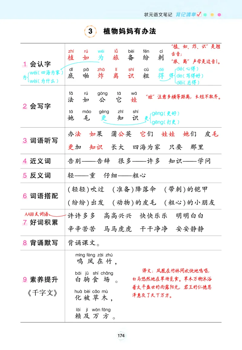 《二年级语文上册状元笔记（背记清单）_小学1-6年级全科全套_1-6年级全科上册_二年级_语文_语文二上每课考点总结》第3页预览