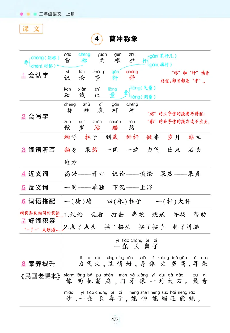 《二年级语文上册状元笔记（背记清单）_小学1-6年级全科全套_1-6年级全科上册_二年级_语文_语文二上每课考点总结》第6页预览