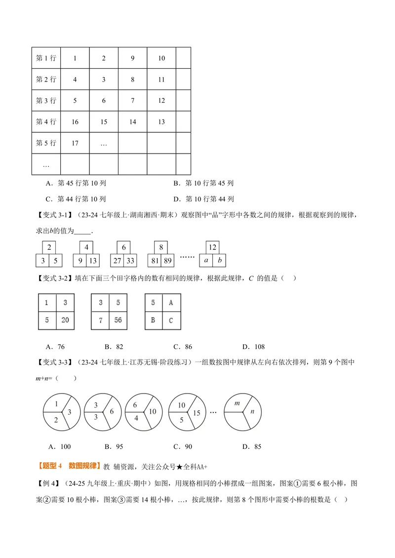 《专题02有理数中的规律(代数推理)问题(专项训练)(原卷版)_2026语数英7-9年级上《举一反三系列》多版本_2026《初中数学•举一反三系列》7上多版本》第3页预览