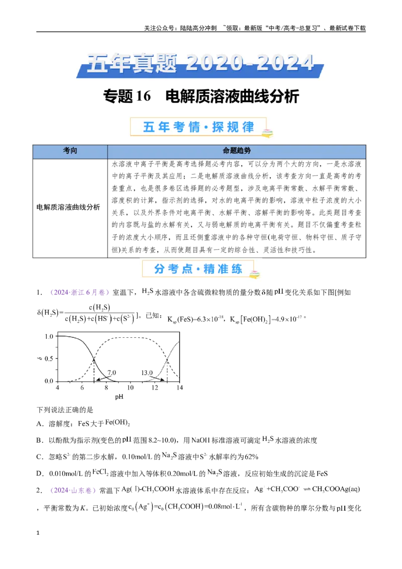《专题16电解质溶液曲线分析（全国通用）（原卷版）_05-化学-高考总复习_专项复习_2024年_2024年高考化学真题分类汇编（全国通用）》第1页预览