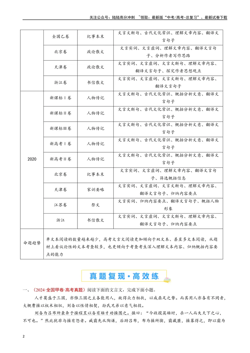《专题05文言文阅读（单文本）（解析版）_专项复习_2024年_2024年高考语文真题分类汇编（全国通用）》第2页预览