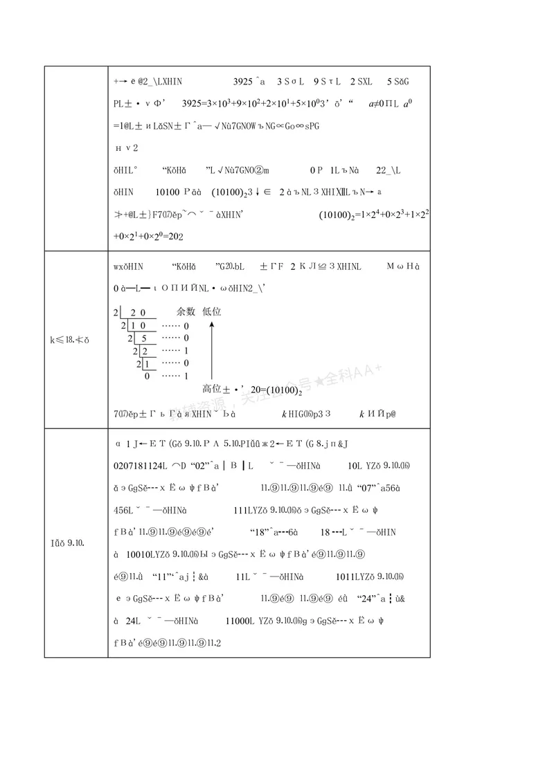 《专题07与有理数有关的四大创新题型(40题)(专项训练)(解析版)_2026语数英7-9年级上《举一反三系列》多版本_2026《初中数学•举一反三系列》7上多版本_430》第9页预览