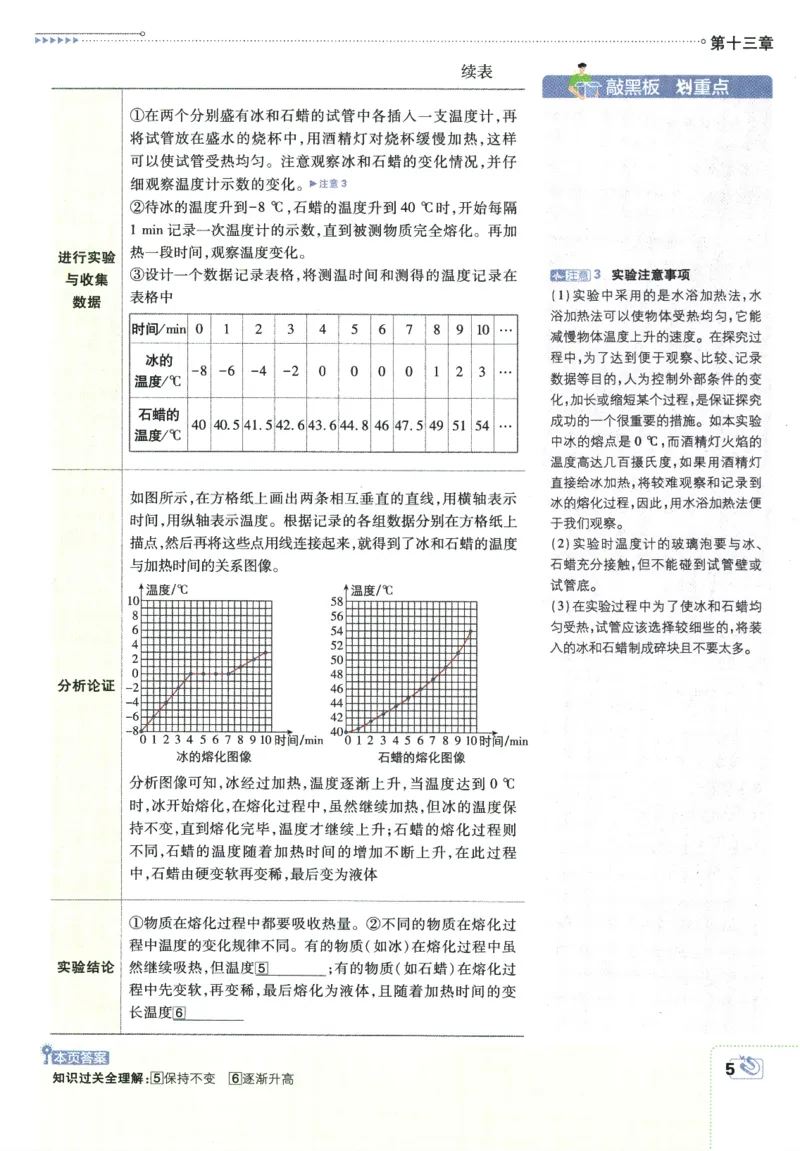 《2026《初中必刷题》物理9上(沪科版)狂K重点_2026版初中《必刷题》7-9年级上册（全科）（多版本合集）_2026版初中《必刷题》9年级上册（7科全）（多版本合集）》第9页预览