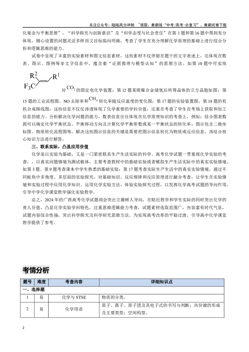 《化学（九省联考真题完全解读，广西卷）-2024年1月“九省联考”真题完全解读与考后提升_05-化学-高考总复习_专项复习_2024年_2024高考化学1月九省联考猜想卷真题汇编完全解读》第2页预览