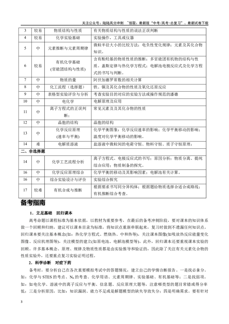 《化学（九省联考真题完全解读，广西卷）-2024年1月“九省联考”真题完全解读与考后提升_05-化学-高考总复习_专项复习_2024年_2024高考化学1月九省联考猜想卷真题汇编完全解读》第3页预览