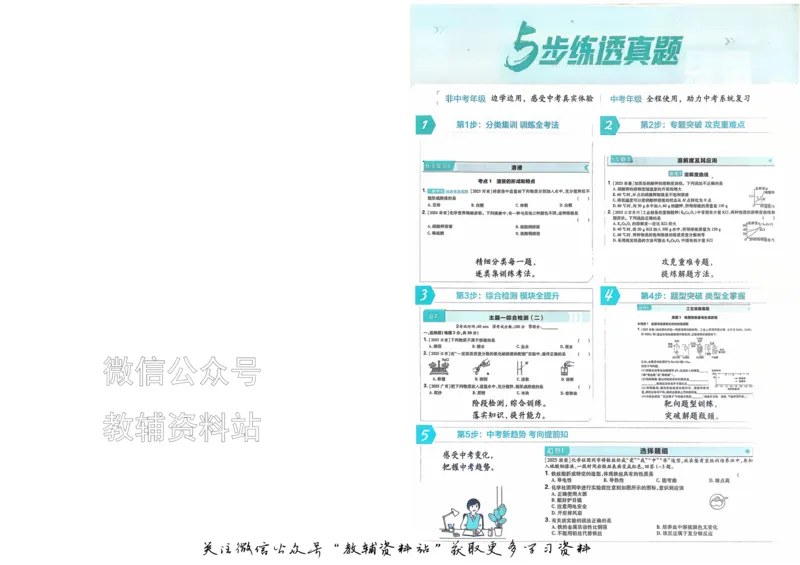 《2026《中考化学•必刷真题分类》_小初高学习资料合集（每天更新）_2026《中考真题分类》全科》第2页预览