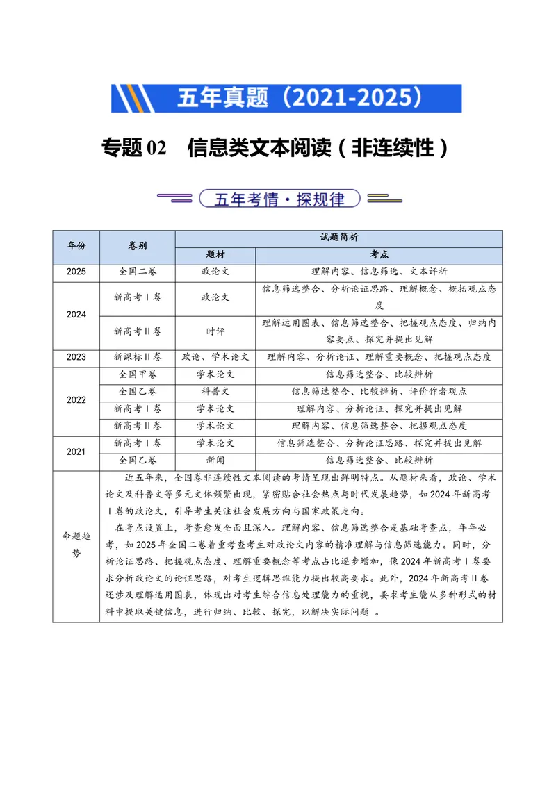 《专题02信息类文本阅读（非连续性）（全国通用）（教师版）_专项复习_2026年-语文专项复习_五年（2021-2025）高考语文真题分类汇编（全国通用）-C438》第1页预览