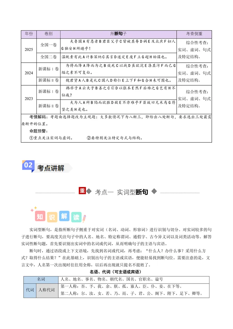 《专题01文言断句（讲义）（全国通用）（教师版）(1)_二轮复习_2026年-语文二轮复习_12026年高考语文二轮复习古诗文阅读（全国通用）》第2页预览