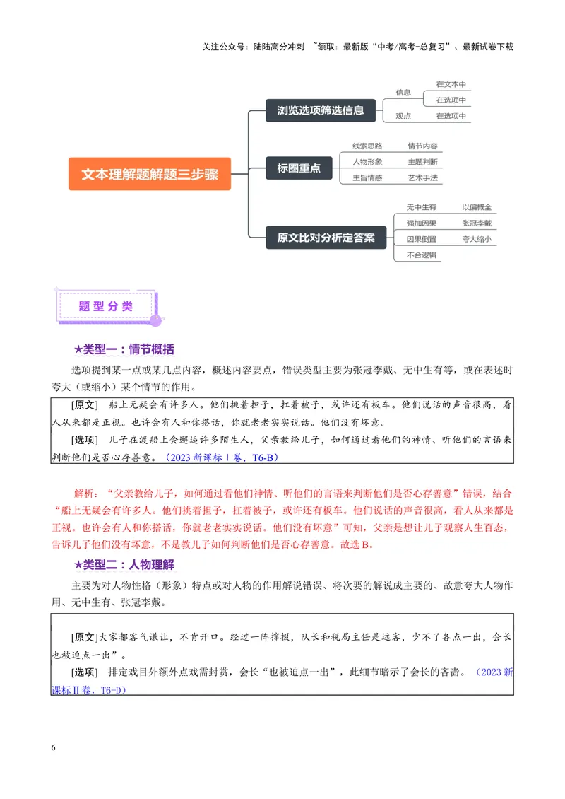 《专题05文本理解题（讲义）（教师版）_二轮复习_2025年_2025年高考语文二轮复习课件+讲义+练习（新高考通用）》第6页预览