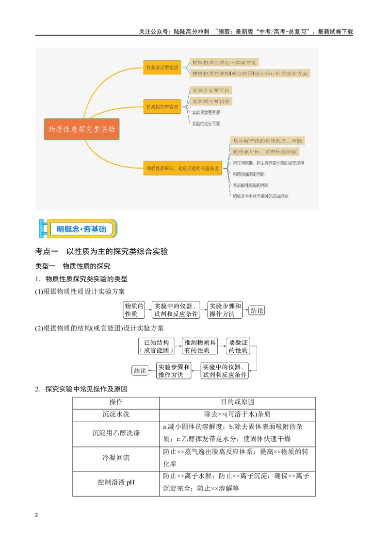 《专题四十二以性质为主的探究类综合实验-（原卷版）_05-化学-高考总复习_一轮复习_2024年_2023-2024学年解密高考化学大一轮复习精讲精练（配套新教材2019）_资料》第2页预览