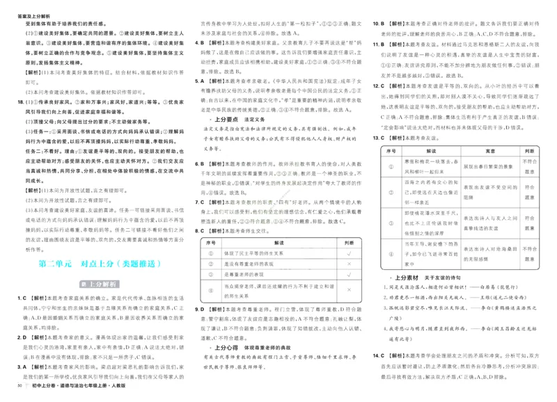 《2025秋初中上分卷道法7年级上册解析册_2026版初中7-9年级上册全科《初中上分卷》含答案，可下载_2026上分卷初中道法上册789（人教）》第10页预览