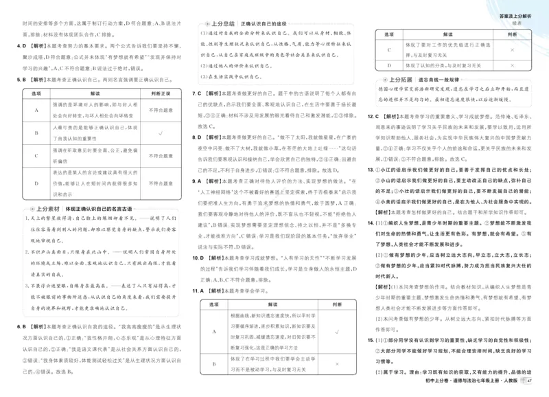 《2025秋初中上分卷道法7年级上册解析册_2026版初中7-9年级上册全科《初中上分卷》含答案，可下载_2026上分卷初中道法上册789（人教）》第7页预览