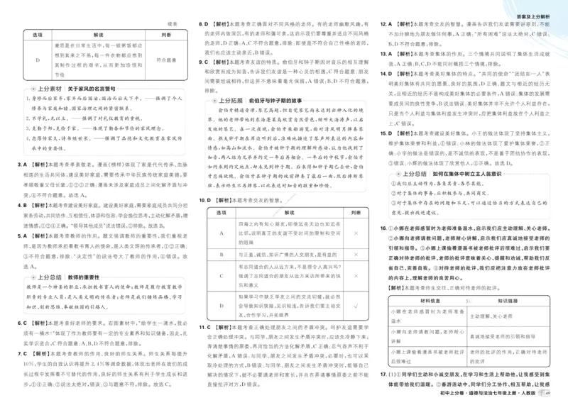 《2025秋初中上分卷道法7年级上册解析册_2026版初中7-9年级上册全科《初中上分卷》含答案，可下载_2026上分卷初中道法上册789（人教）》第9页预览