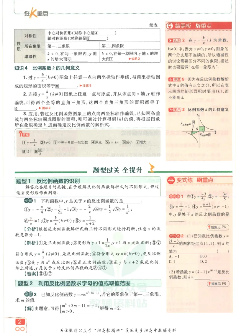 《初中必刷题九年级下册数学人教版狂K重点_2、2025初中必刷题合集_初中必刷题23+24+25上册_25初中必刷_可信网络等多个文件_初中必刷题_历年必刷题和24上册_2022版》第6页预览