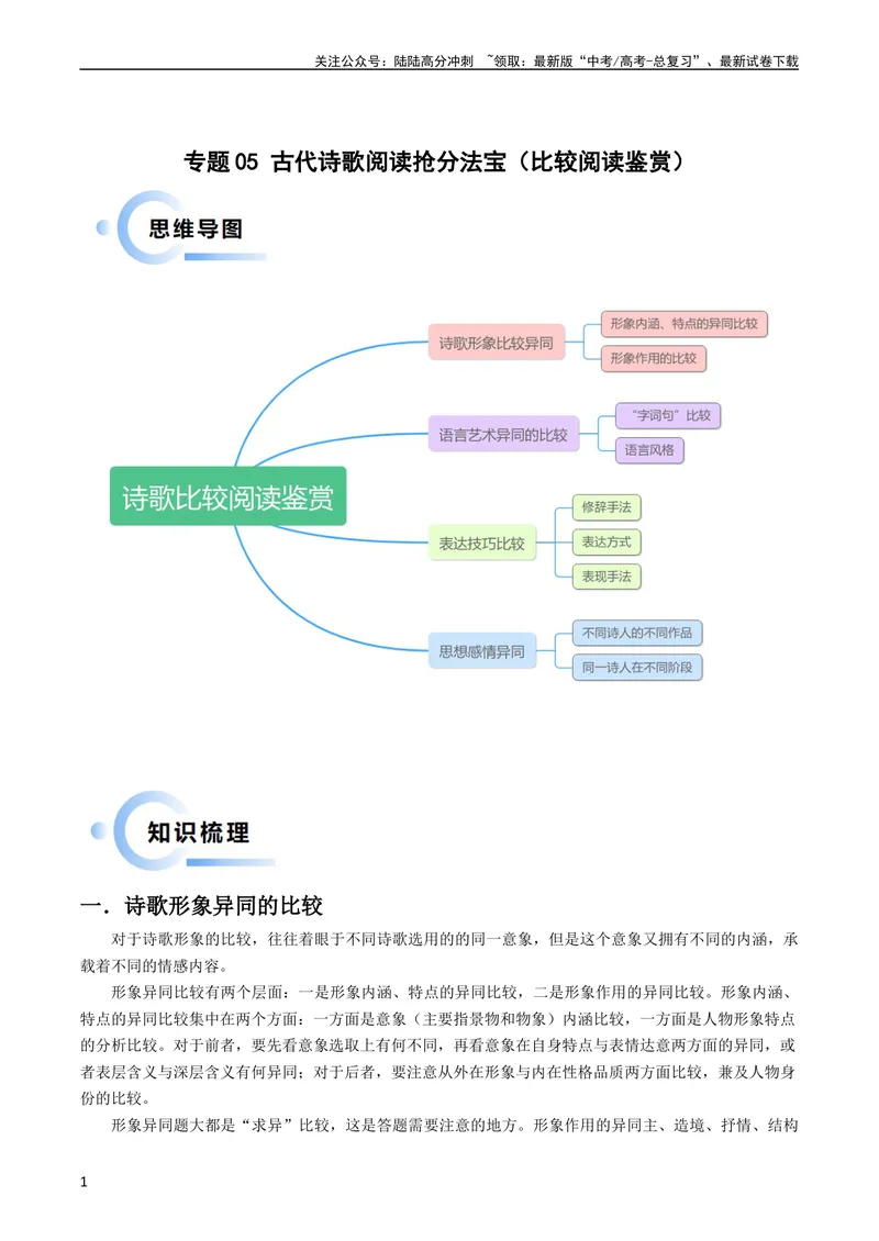 《专题05古代诗歌阅读抢分法宝（比较阅读鉴赏）（解析版）_专项复习_2024年_2024年高考语文抢分秘籍（新高考专用）》第1页预览