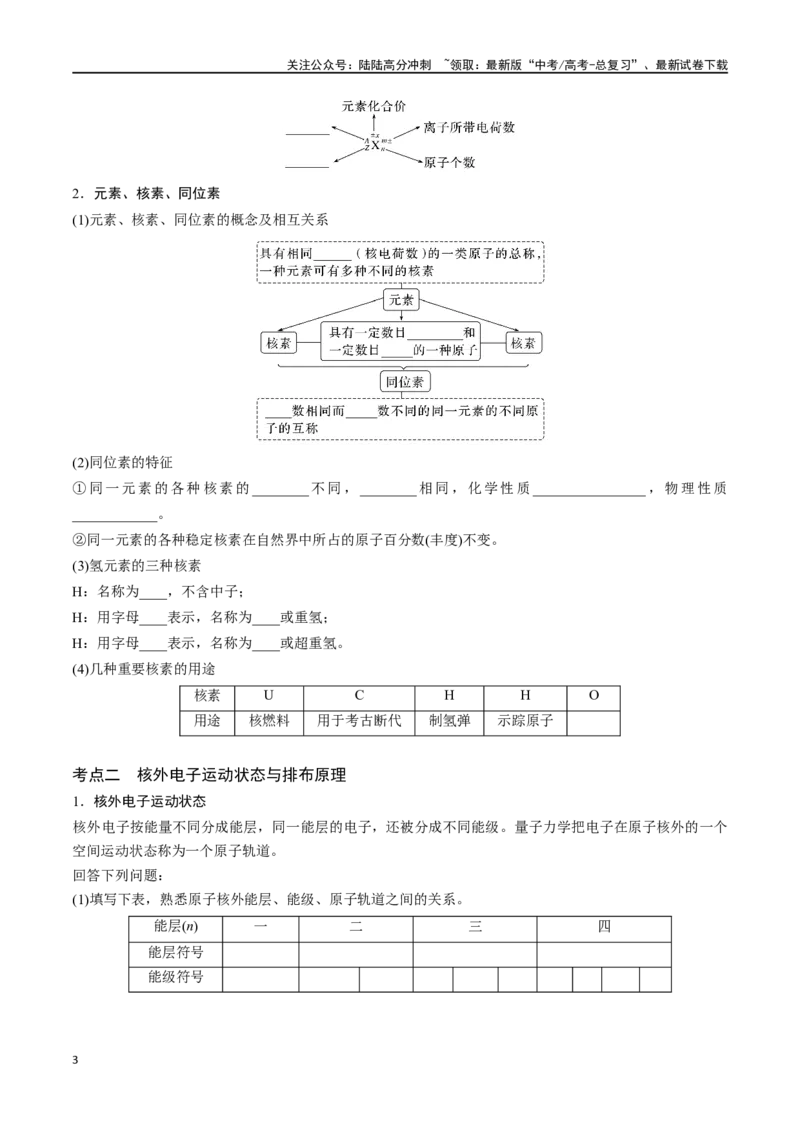 《专题十六原子结构-（解析版）_05-化学-高考总复习_一轮复习_2024年_2023-2024学年解密高考化学大一轮复习精讲精练（配套新教材2019）_资料》第3页预览