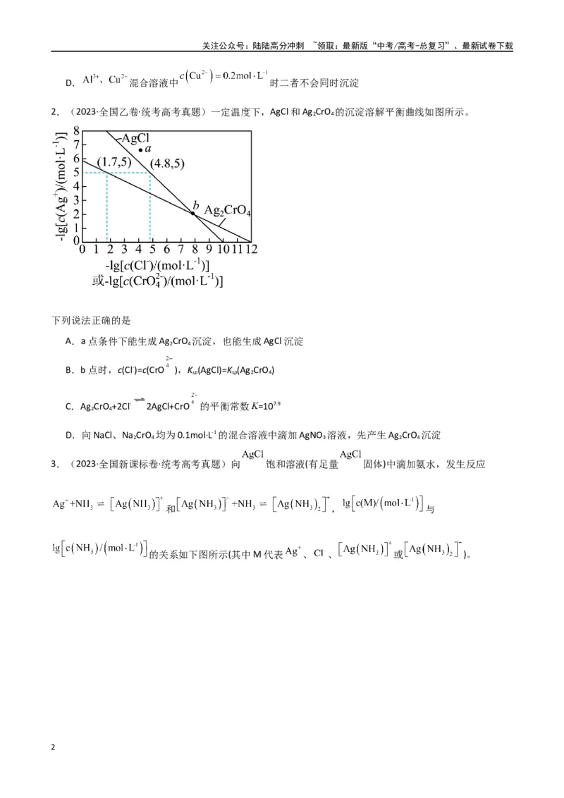 《专题14水溶液中的离子反应与平衡-原卷版）_05-化学-高考总复习_二轮复习_2024年_2024年高考化学二轮专题强化训练习题试题练习全国_资料》第2页预览