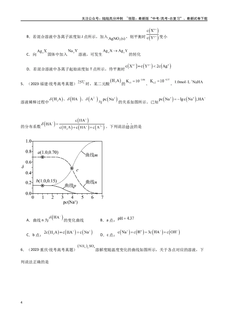 《专题14水溶液中的离子反应与平衡-原卷版）_05-化学-高考总复习_二轮复习_2024年_2024年高考化学二轮专题强化训练习题试题练习全国_资料》第4页预览