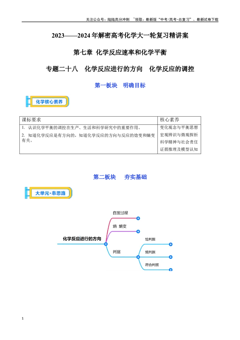 《专题二十八化学反应进行的方向化学反应的调控-（解析版）_05-化学-高考总复习_一轮复习_2024年_2023-2024学年解密高考化学大一轮复习精讲精练（配套新教材2019）_资料》第1页预览