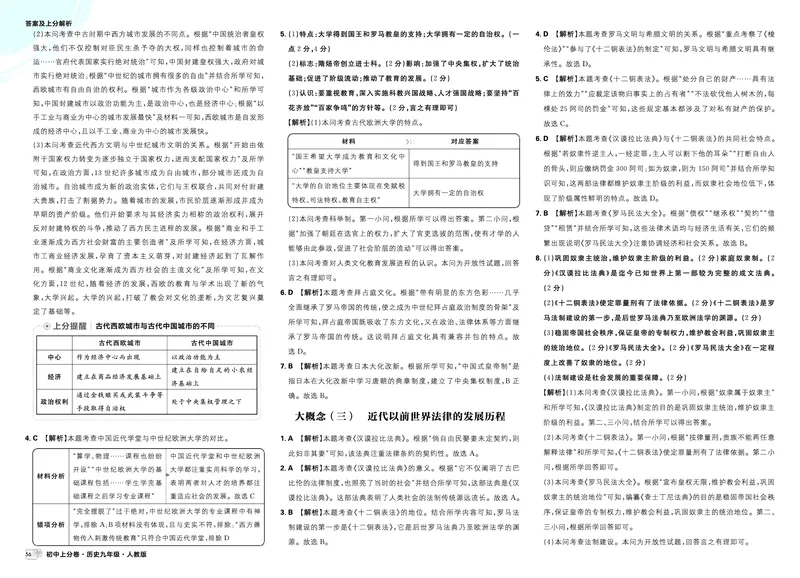 《2026《初中上分卷•历史》9上答案解析_2026版初中7-9年级上册全科《初中上分卷》含答案，可下载_2026上分卷初中历史上册789（人教）》第10页预览