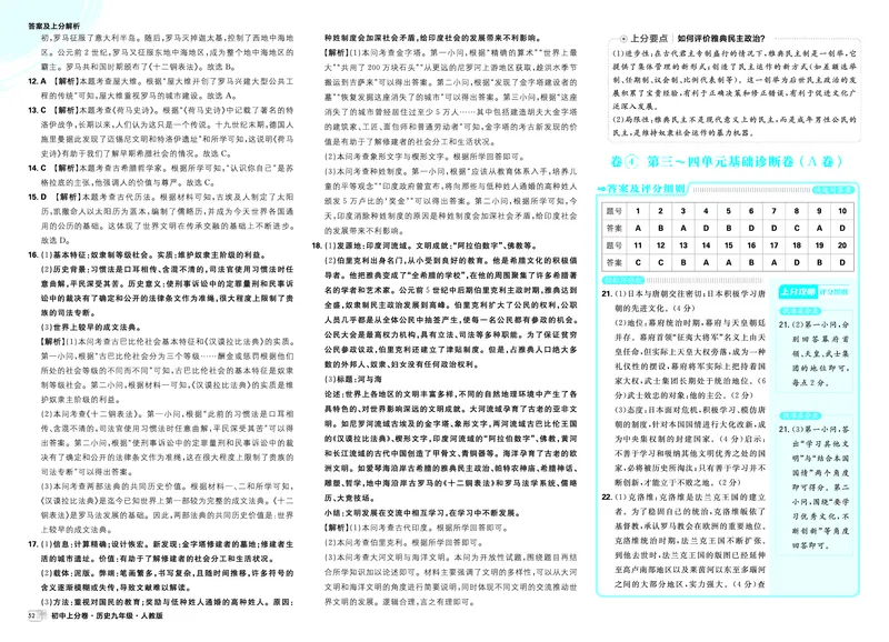 《2026《初中上分卷•历史》9上答案解析_2026版初中7-9年级上册全科《初中上分卷》含答案，可下载_2026上分卷初中历史上册789（人教）》第6页预览