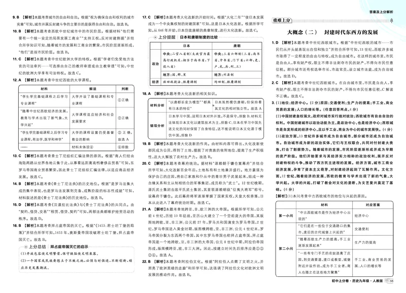 《2026《初中上分卷•历史》9上答案解析_2026版初中7-9年级上册全科《初中上分卷》含答案，可下载_2026上分卷初中历史上册789（人教）》第9页预览