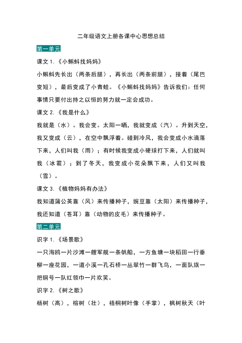 《二年级语文上册全册各课中心思想_小学1-6年级全科全套_1-6年级全科上册_二年级_语文_语文二上重点考点总结》第1页预览