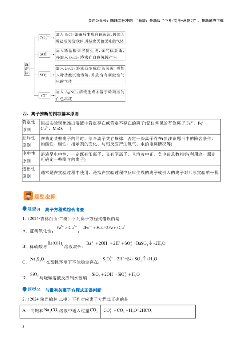 《压轴题01 离子方程式与离子共存的判断（学生版）_05-化学-高考总复习_专项复习_2024年_2024年高考化学压轴题专项训练（新高考通用）》第3页预览