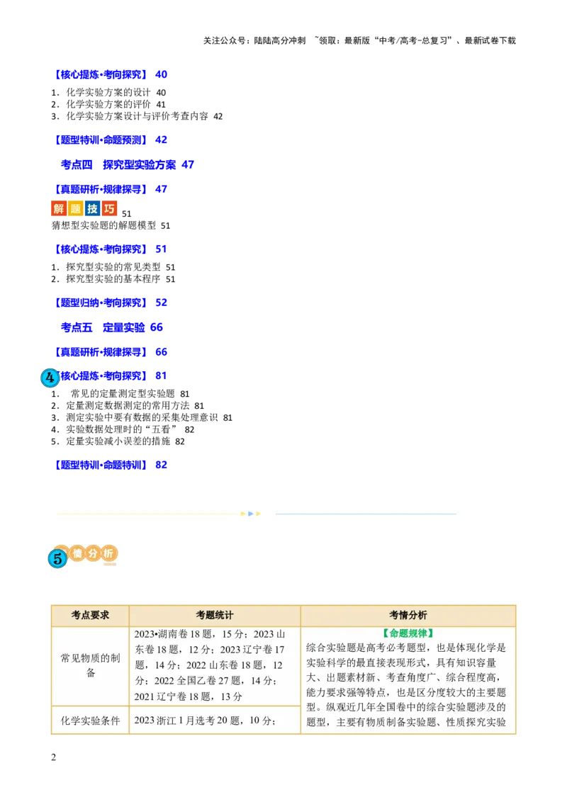 《专题16化学实验综合(题型突破)(讲义)(解析版)_05-化学-高考总复习_二轮复习_2024年_2024年高考化学二轮复习讲练测（新教材新高考）_配套讲义（原卷版+解析版）》第2页预览