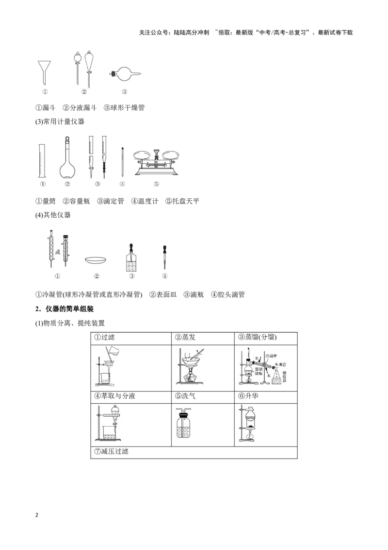 《专题13　化学实验基础讲义（考情+考点+跟踪训练）_05-化学-高考总复习_二轮复习_2025年_2025年高考化学二轮复习专题冲刺讲义习题考点练全国通用》第2页预览