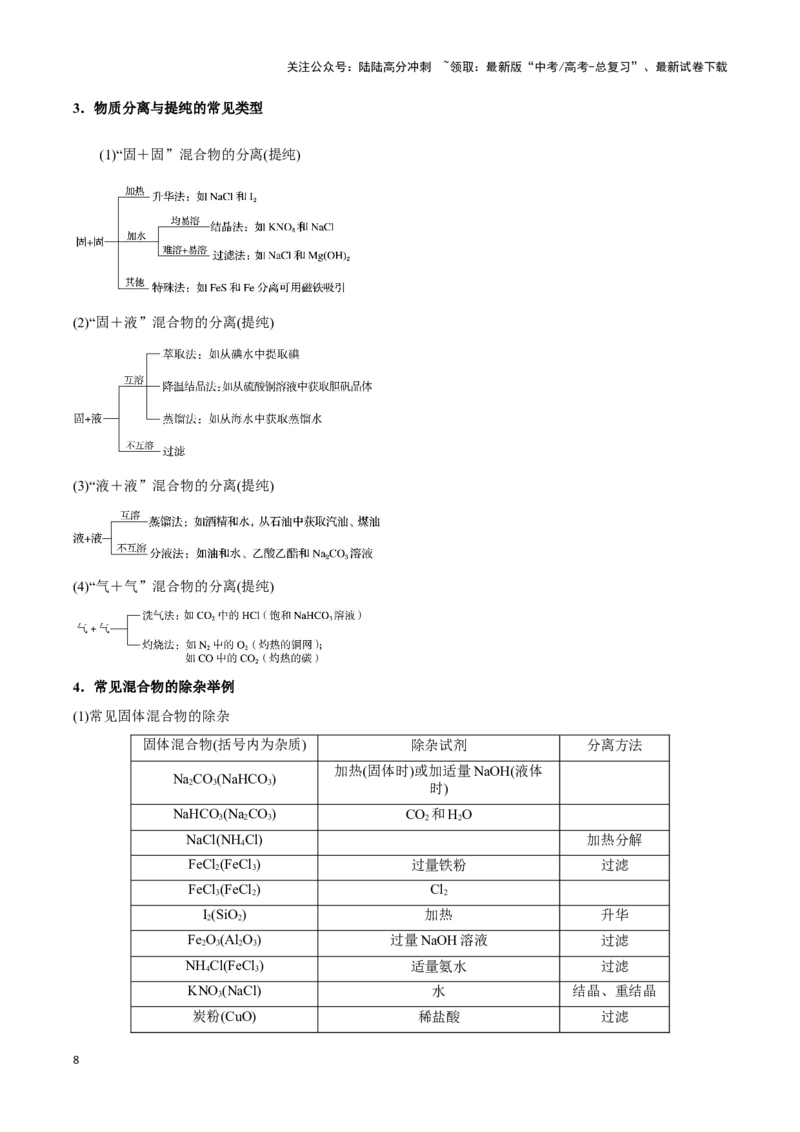 《专题13　化学实验基础讲义（考情+考点+跟踪训练）_05-化学-高考总复习_二轮复习_2025年_2025年高考化学二轮复习专题冲刺讲义习题考点练全国通用》第8页预览