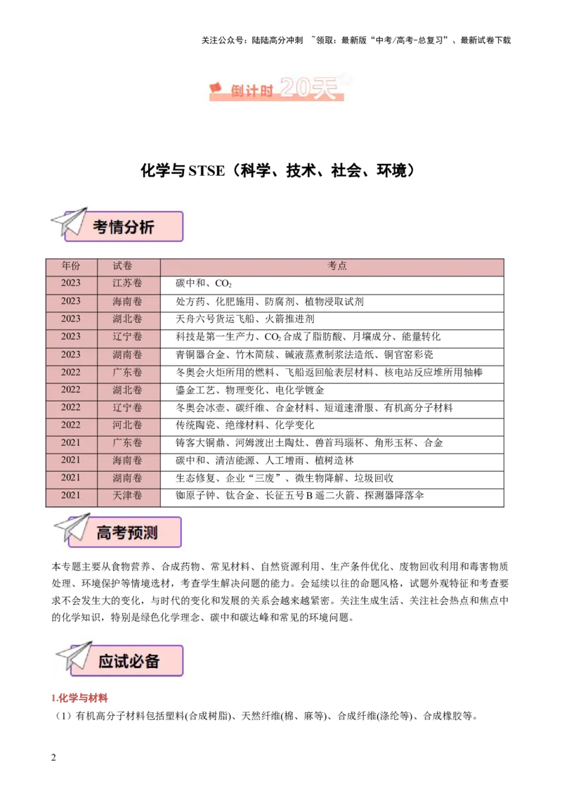 《化学（一）94页_05-化学-高考总复习_专项复习_2025年_2025年高考考前20天终极冲刺攻略化学_2024届》第2页预览