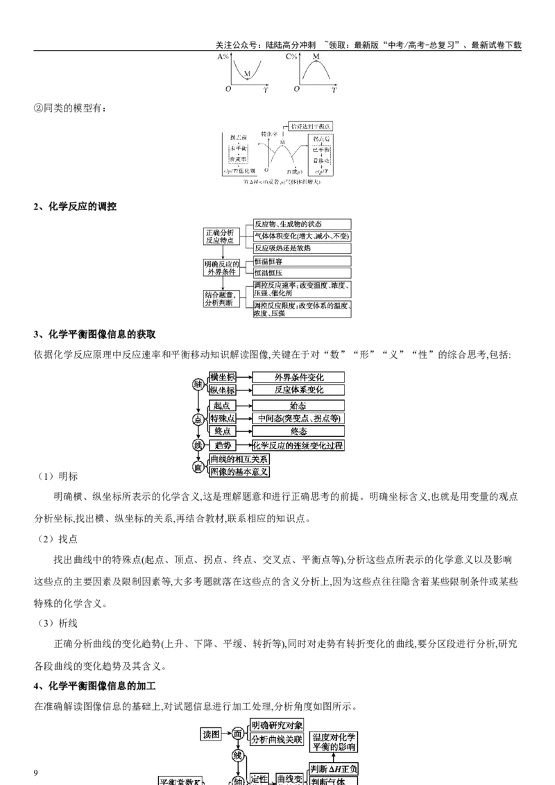 《专题十四化学反应原理综合题型（学生版）_05-化学-高考总复习_二轮复习_2024年_2024年高考化学二轮专题复习讲义（新高考通用）_资料_1-资料》第9页预览