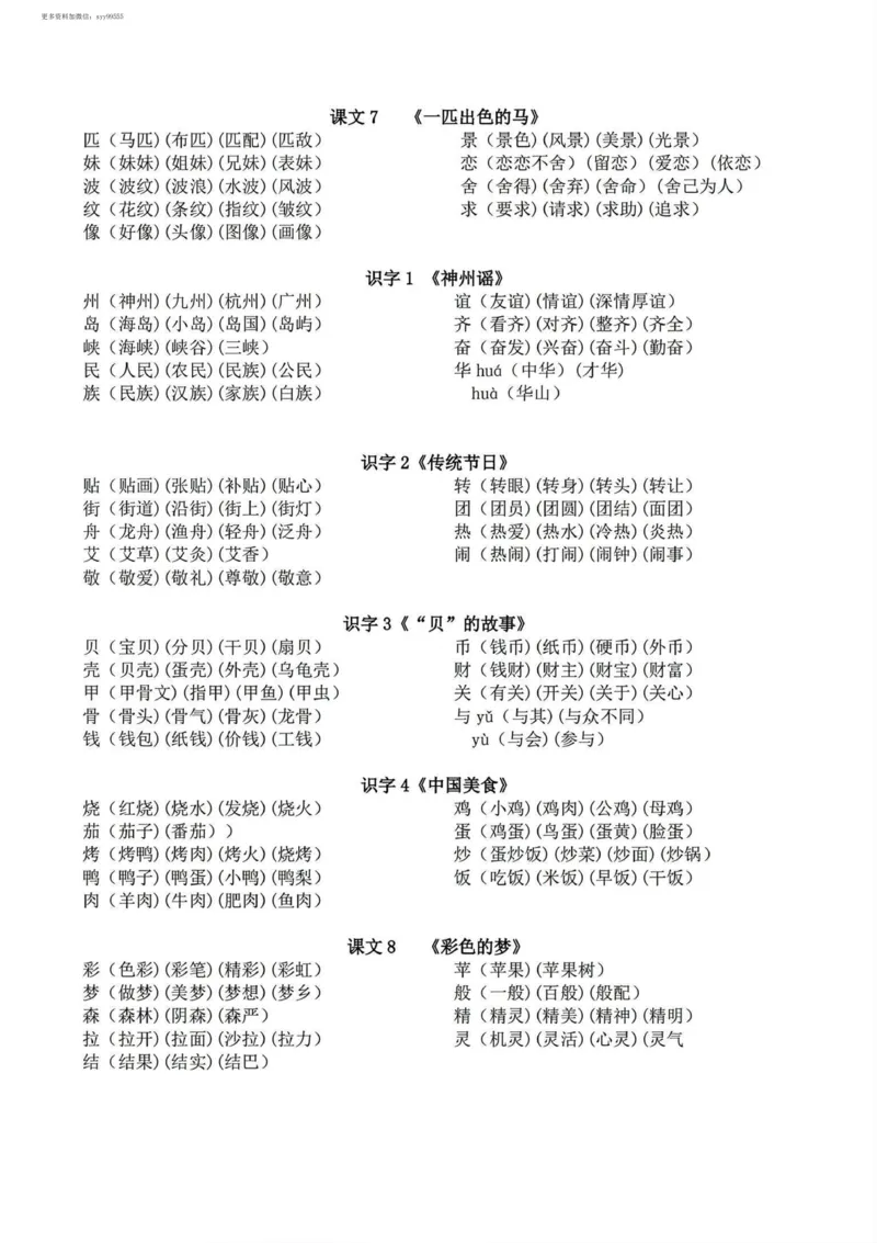 《二年级语文下册课后生字组词_小学1-6年级全科全套_1-6年级全科下册_二年级_二年级下语文_语文二下生字注音组词》第2页预览