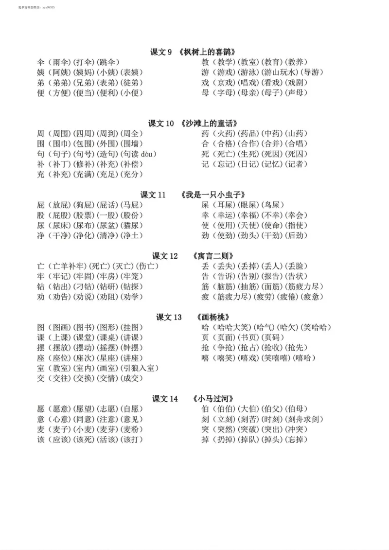 《二年级语文下册课后生字组词_小学1-6年级全科全套_1-6年级全科下册_二年级_二年级下语文_语文二下生字注音组词》第3页预览