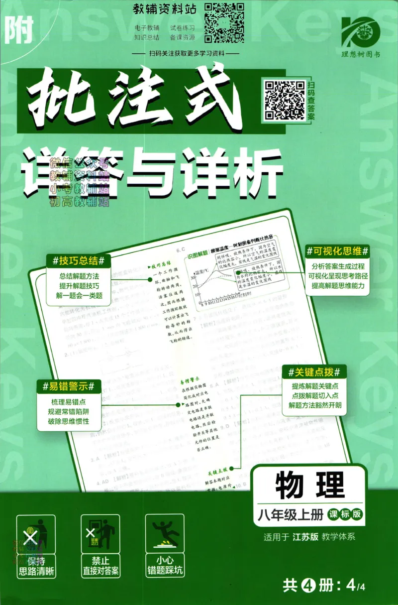 《初中必刷题八年级上册物理苏科版答案_2、2025初中必刷题合集_初中必刷题23+24+25上册_24初中必刷题上册+下册全_可信网络等多个文件_历年必刷题和24上册_2024版_24初中必刷题-8年级》第1页预览