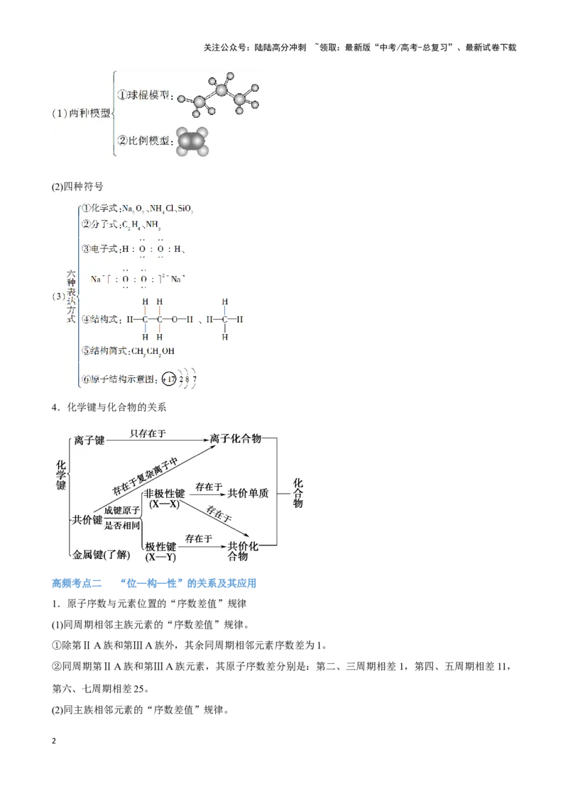 《专题09元素周期律与元素周期表讲义（考情+考点+跟踪训练）_05-化学-高考总复习_二轮复习_2025年_2025年高考化学二轮复习专题冲刺讲义习题考点练全国通用》第2页预览