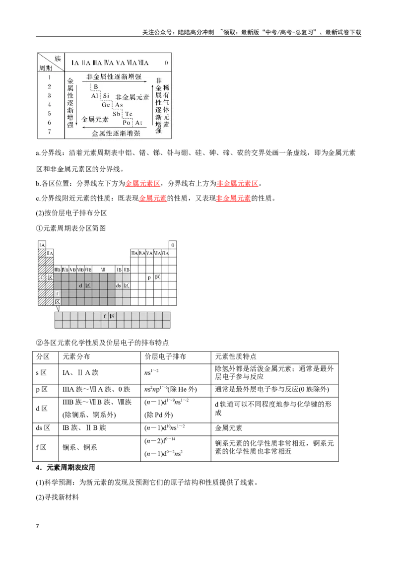 《专题25原子结构与性质周期律八大题型（新高考通用）（教师版）_05-化学-高考总复习_专项复习_2025年_2025年高考化学举一反三重难点题型归纳知识点梳理变式训练_资料》第7页预览