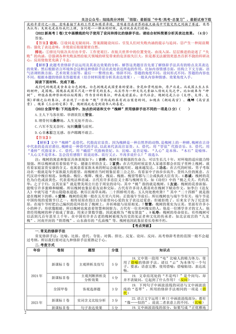 《专题04修辞手法考点（教案）_一轮复习_2024年_2024新高考语文一轮复习考点解析课件教案学案练习题_资料_2025版_语言文字运用》第2页预览